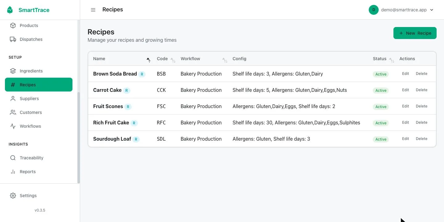 Recipes list on the desktop showing five bakery recipes